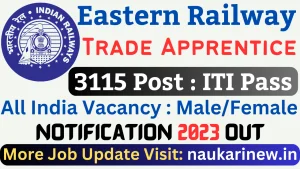 Eastern Railway Apprentice 2023 Online Apply