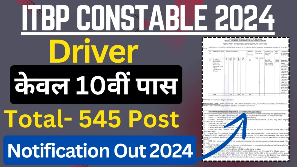 ITBP Constable Driver Recruitment 2024