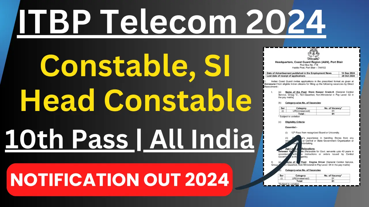 ITBP Constable, Head Constable & SI Telecom 2024