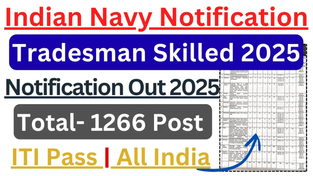 Indian Navy Tradesman Skilled 2025