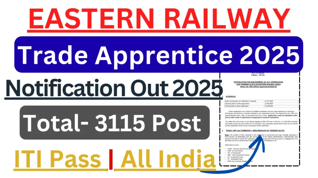 RRC ER APPRENTICE 2025