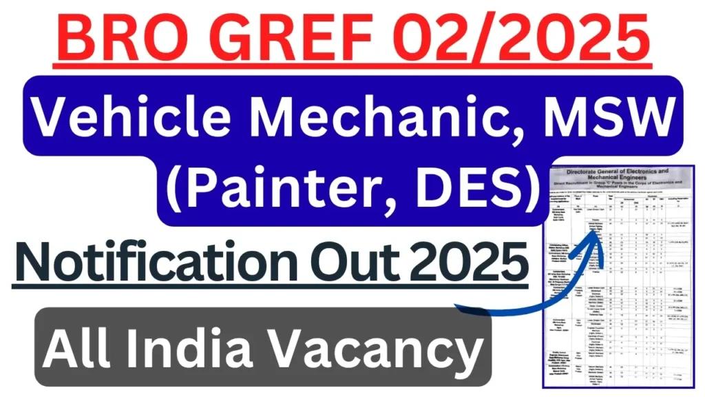 BRO GREF Various Post 2025