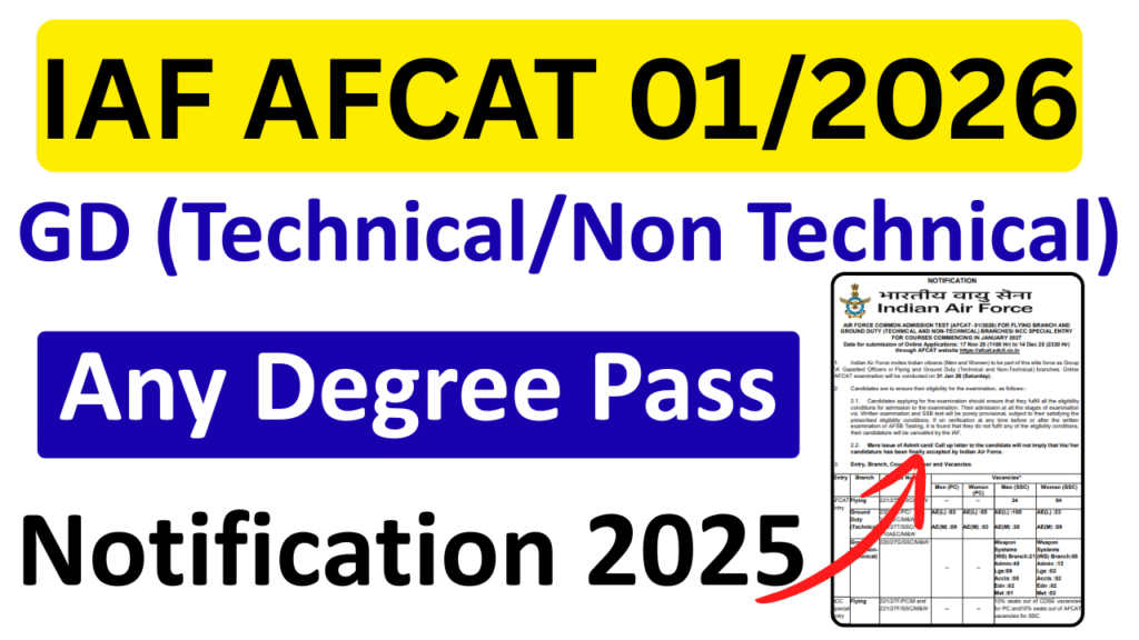 IAF AFCAT 01/2026 Vacancy